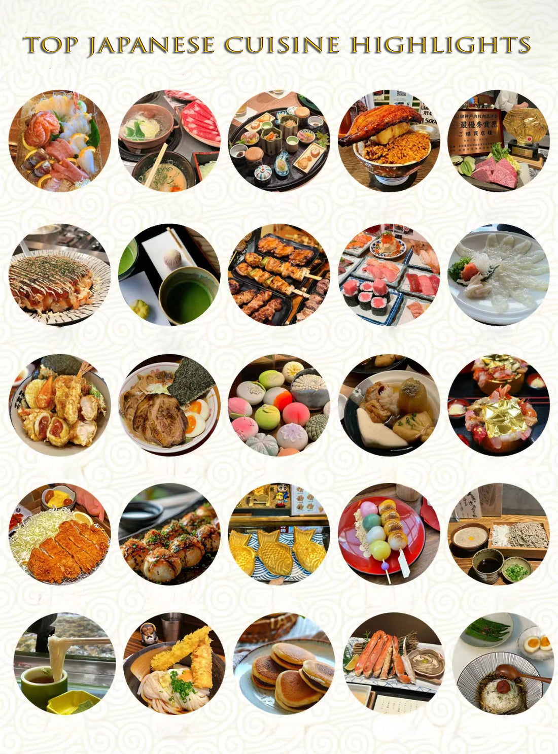 Japan Most Popular Food And How To Make Restaurant Reservations.